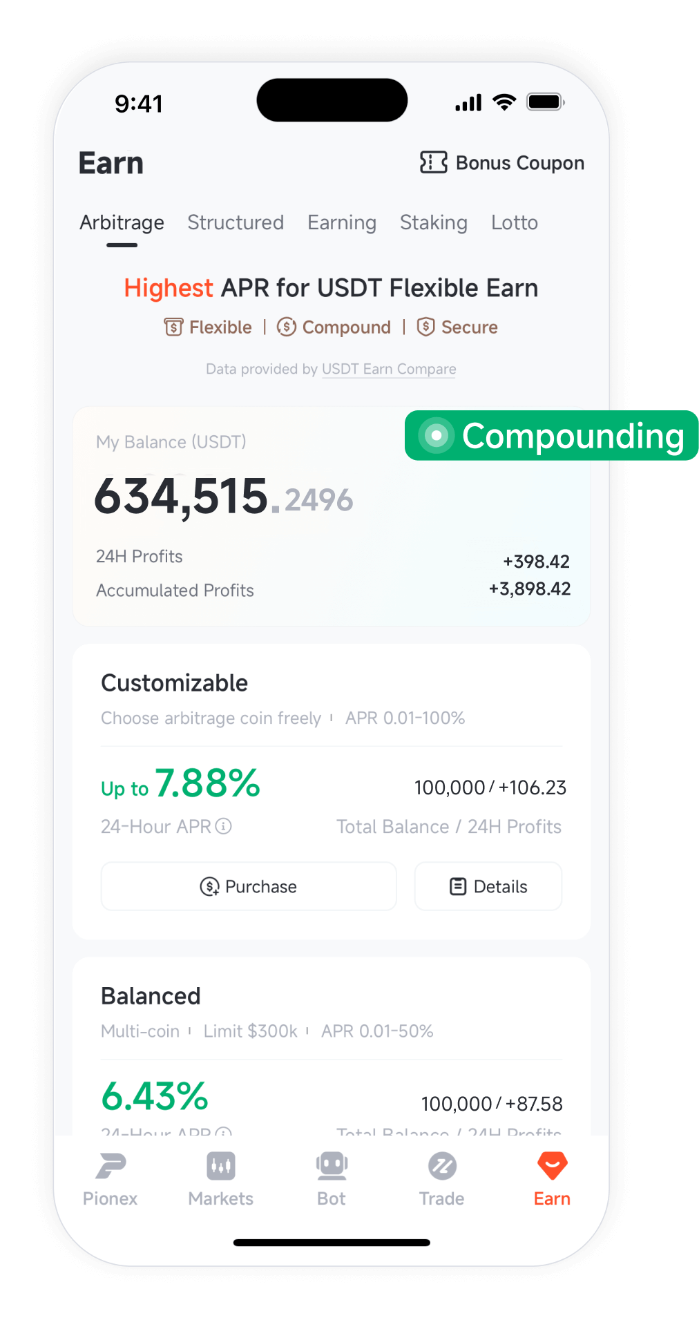 Azbit Futures-Spot Arbitrage